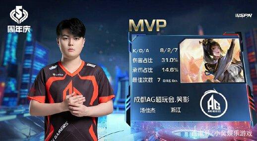 当关键局面 当关键局面